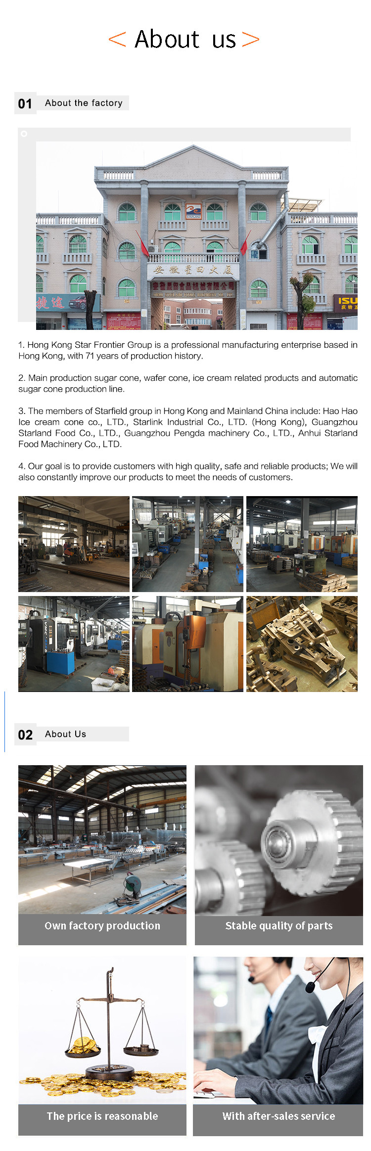 Commercial Sugar Cone Production Line 1.1KW Ice Cream Cones Machine