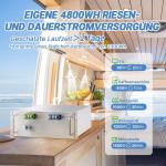Lithium Ion Battery 51.2V 50Ah 2.5KWH Residential Energy Storage System LiFePo4