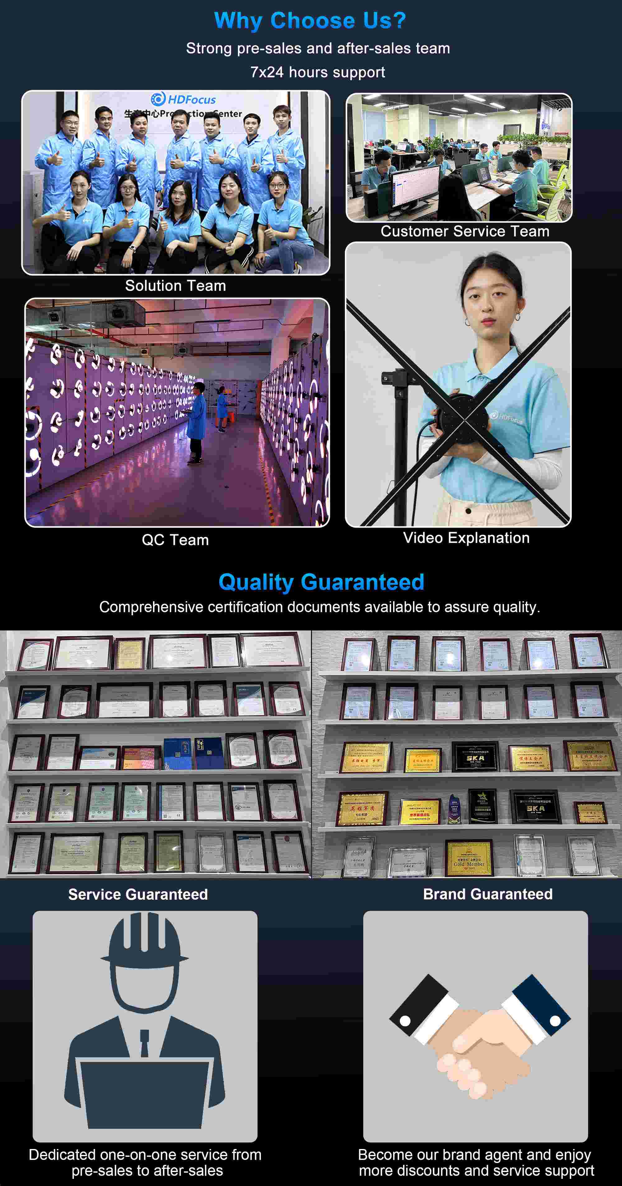 Naked Eye Stereo 3D Holographic LED Fan 3D Hologram 65cm 75cm 100cm 180cm Full Size Hologram Projector Advertising Display Fan
