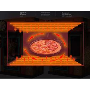 Fully Automatic Smart Pizza Vending Machines Pizza Vending Machines Cooking Hot