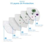 5 Layer Disposable GB2626-2006 Kn95 Face Mask