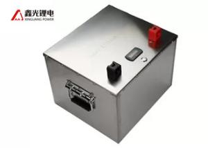 China 12V 150A Polymer Lithium Deep Cycle RV Camper Battery factory
