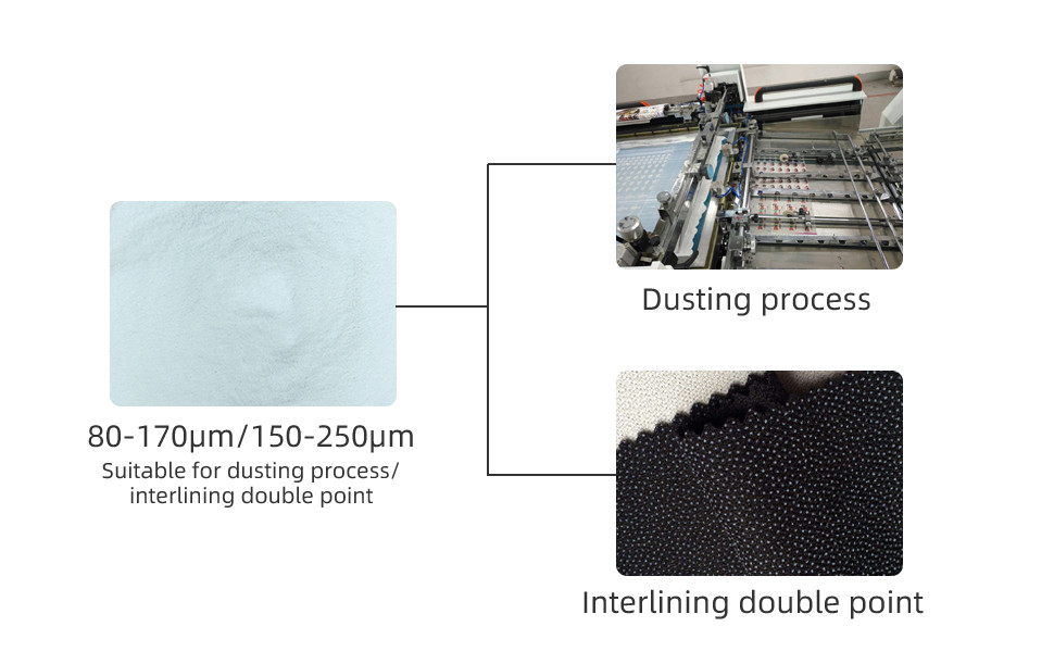 Hot Melt PES Polyester Thermoplastic Powder For Heat Transfer