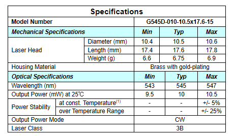 18mrad Beam Divergence 532nm 545nm 10mW and 20mW Green Laser Head for Applications
