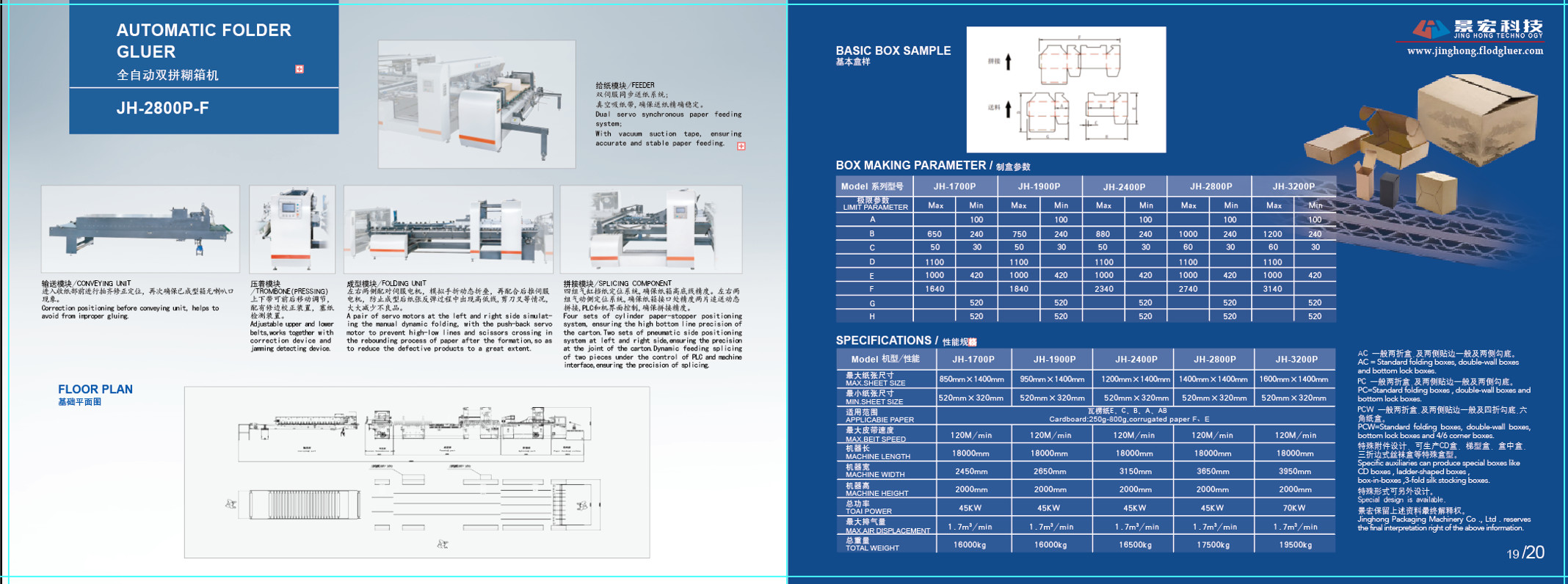 1400mm*1400mm Double Pieces Folder Gluer laminated E Folder Pasting Machine