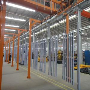 China Automatic Powder Coating Line for Fast, Efficient, and Sustainable Industrial Finishing Solutions factory