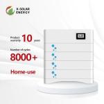 Home LiFePO4 Battery Power Supply 51.2V 100Ah RS485 / RS232 / Can Communication