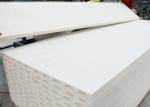 Fireproof Steel Structure Insulation Mgo Magnesium Oxide Board