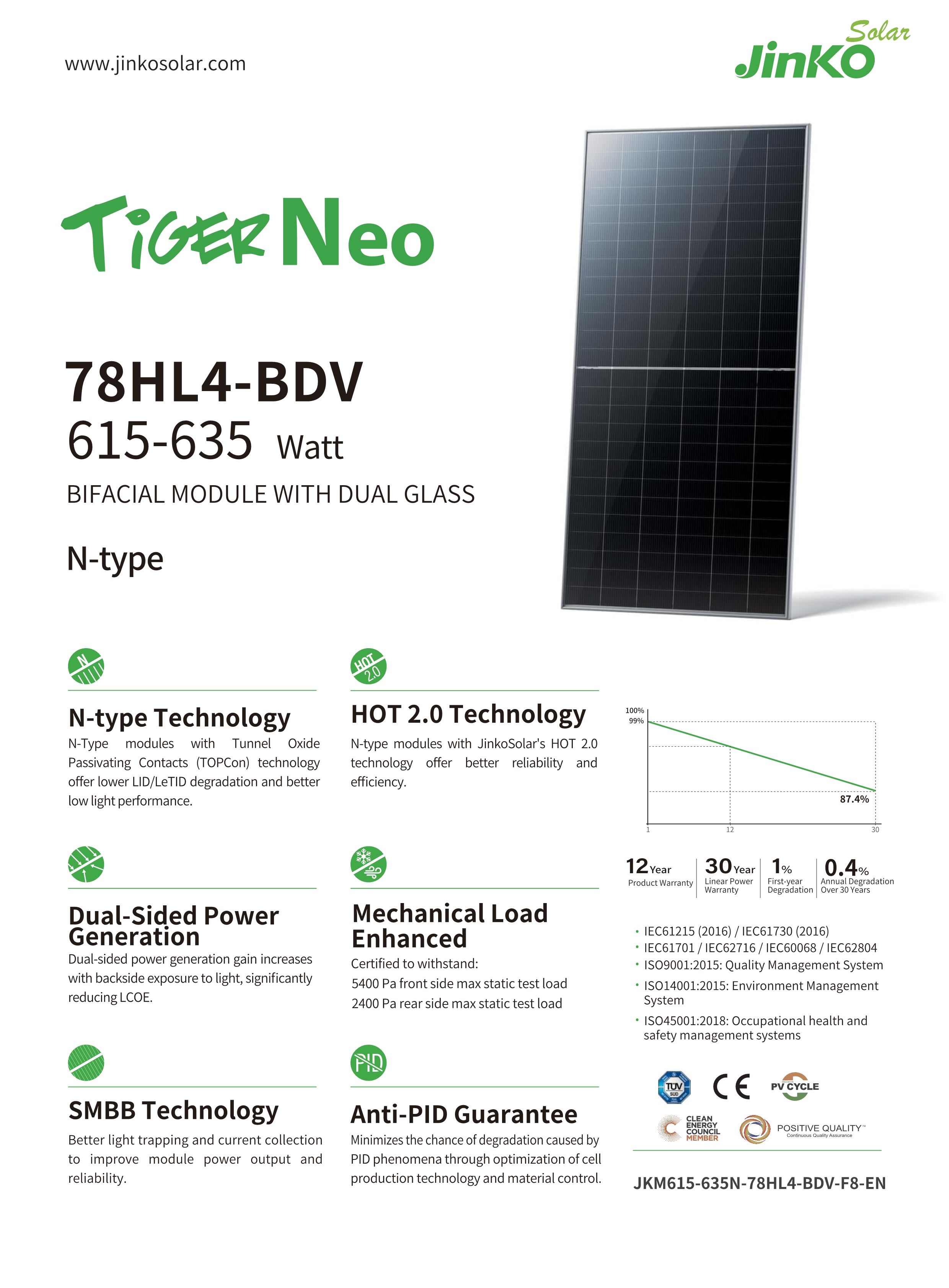 Mono-facial Cell Size 182mmx182mm Bifacial Solar Panel 615w 620w 625w 630w 635w Jinko