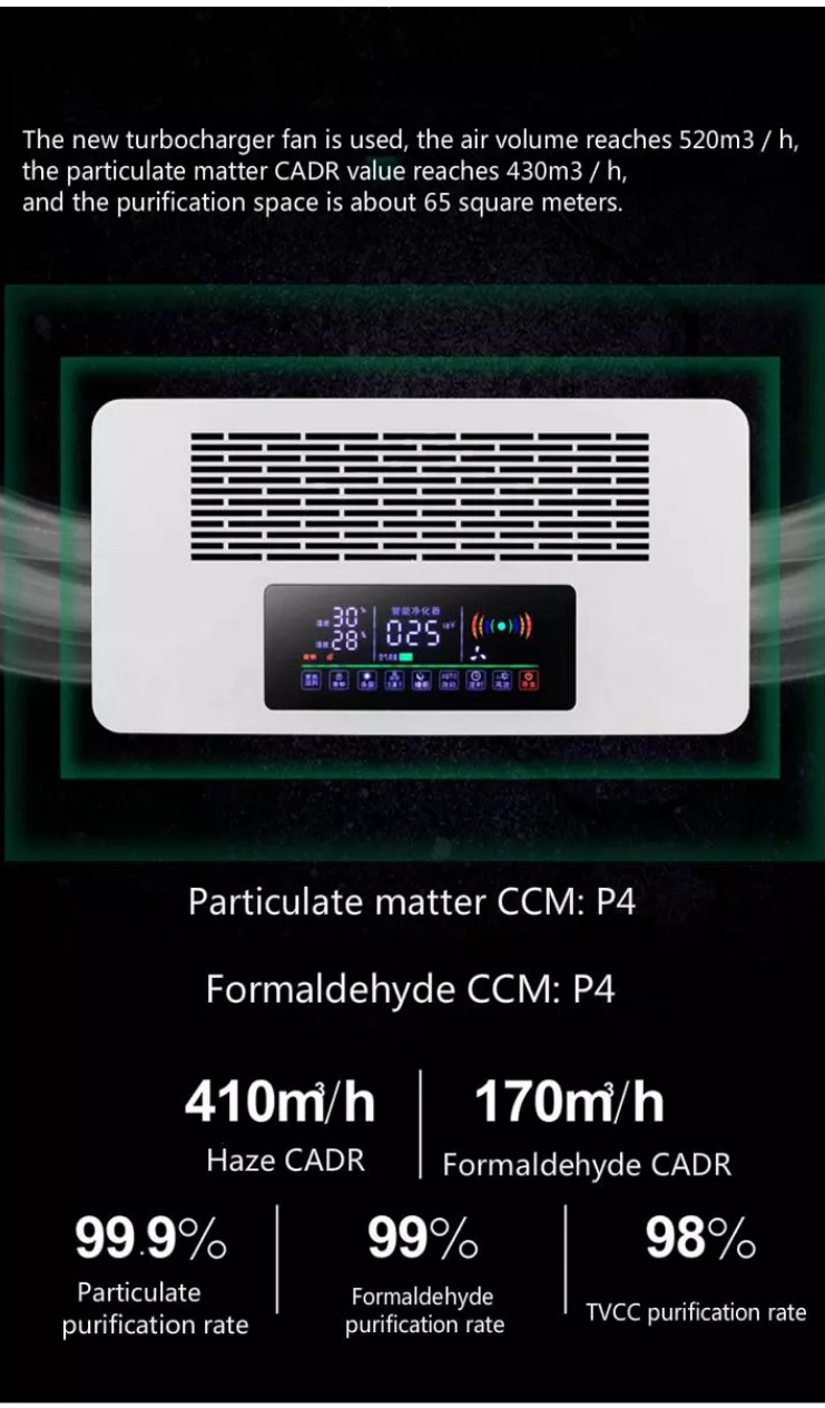2023 Hot Selling Air Purifier H13 True HEPA Filter 7 Stages HEPA Air Cleaner Large Room Home Smart Tuya WIFI Air Purifier