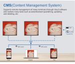 3G/4G/WIFI/Ethernet Network Andriod 11 System Indoor Digital Signage Displays