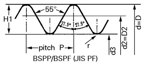 BSPT 1 1 / 2 " Carbon Steel Bushing , ASTM A350 LF2 Asme Pipe Fittings