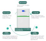 Deep Cycle 48v 100ah 200ah 5kwh 7kwh 10kwh Energy Storage Battery Pack LiFePO4