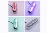 Waterproof Stainless Steel Ring Boat LED Underwater Light Clear Lens Pontoon
