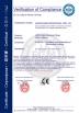 Hebei MingMai Technology Co.,Ltd Certifications