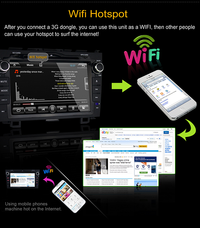 Ouchuangbo Car Multimedia DVD System for Honda CRV 2008-2011 Android 4.2 GPS Navigation iPod USB RDS OCB-8815B