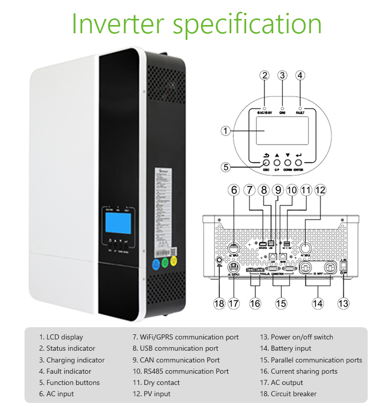 5kva 10kw Off Grid Solar System MPPT Mono Home Solar Energy System