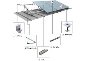 China Steel Pv Carport Solar Mounting System Sus304 Solar Panel Mounting Structure factory