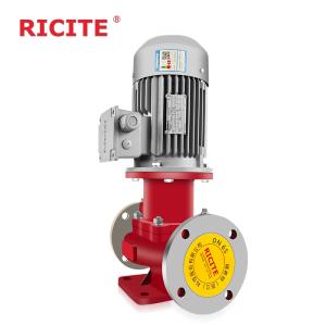 China Vertical Type Magnetic Drive Centrifugal Pump factory