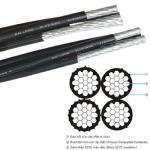 0.6/1kv overhead Power xlpe power cable abc cable