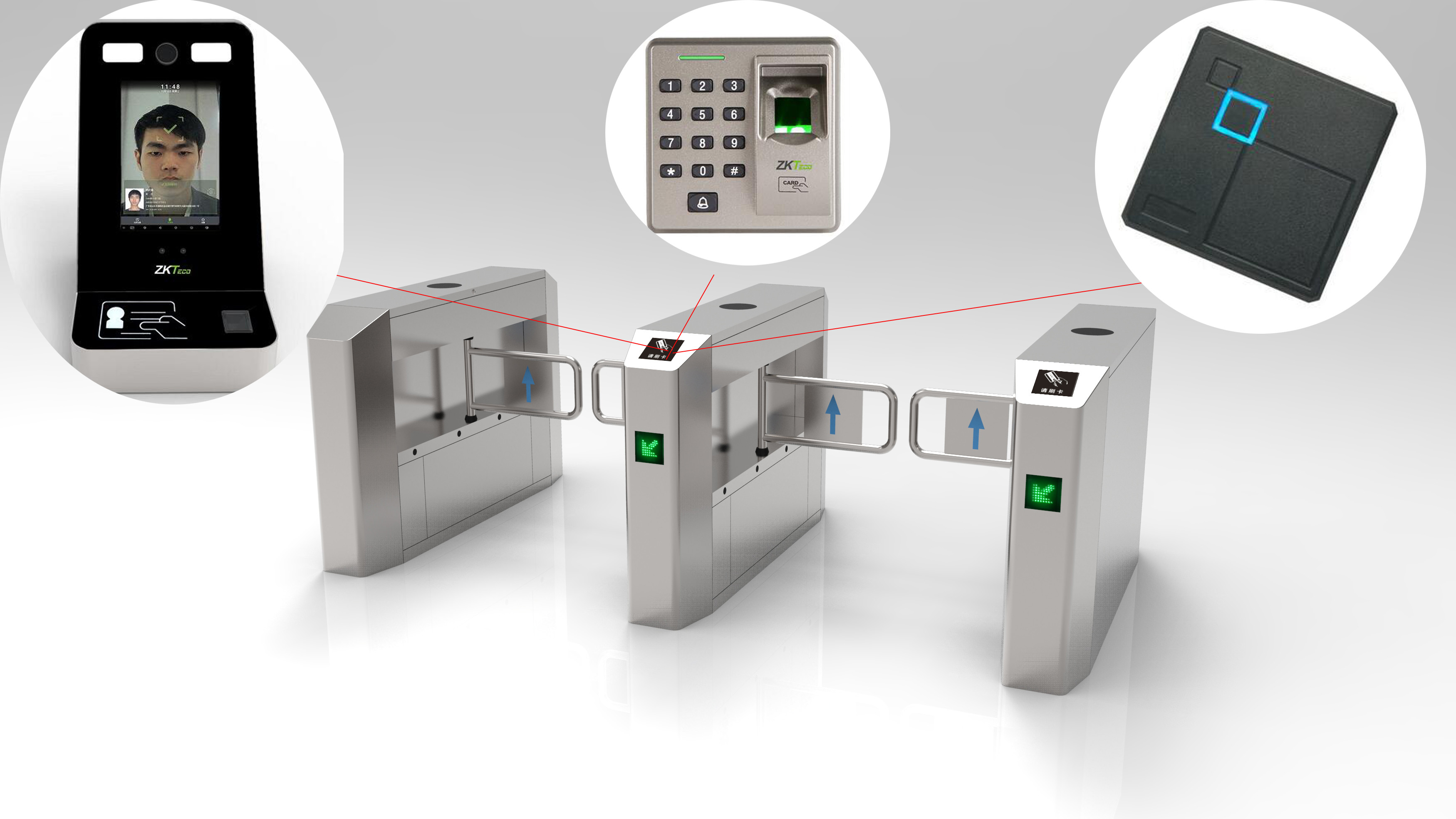 High End Intelligent Swing Pedestrian Swing Gate Security Access Management