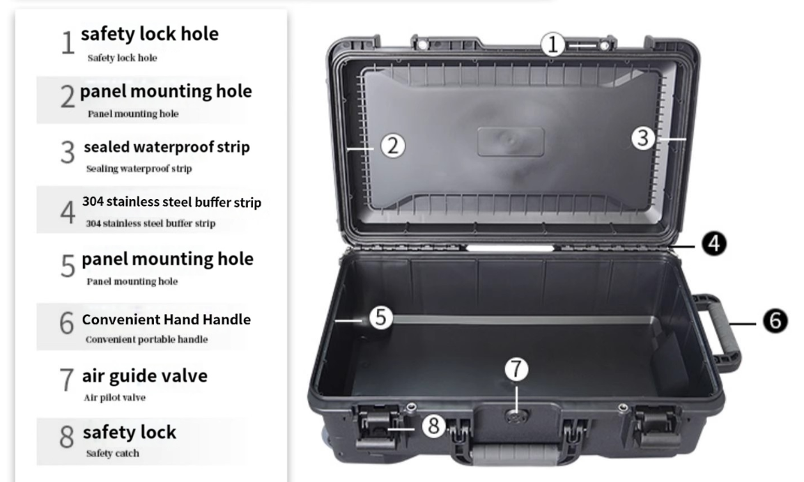 EM-58 Waterproof Lockable Tool Storage Case 560x350x230mm