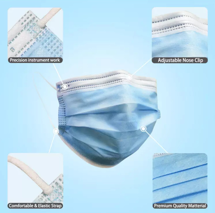 Practical High PFE 6.9*3.75 Inch Earloop Surgical Mask