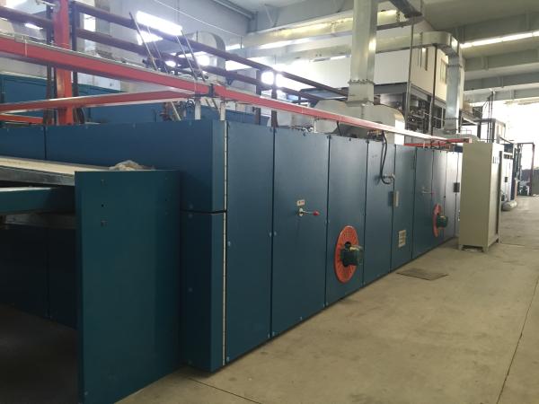 Coating Drying Non Woven Machinery Reduce Costs And Improve Production