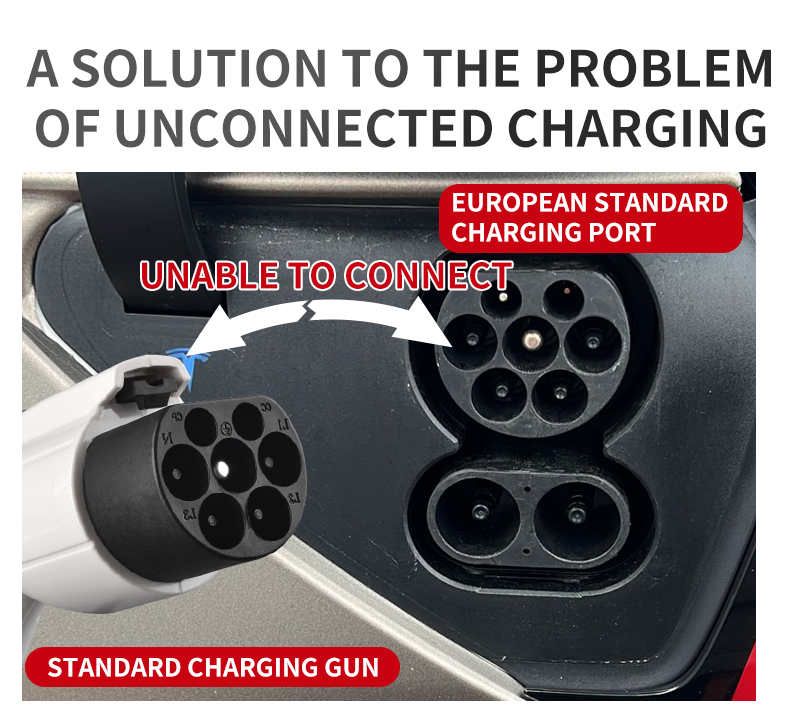 GBT Double Female Ev Charger Adapter Female Type 2 To GBT Ev Adapter AC250V 32A Type2 Mennekes