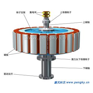 High Precision Stator Rotor Lamination Customized on Demand for Spindle Motor