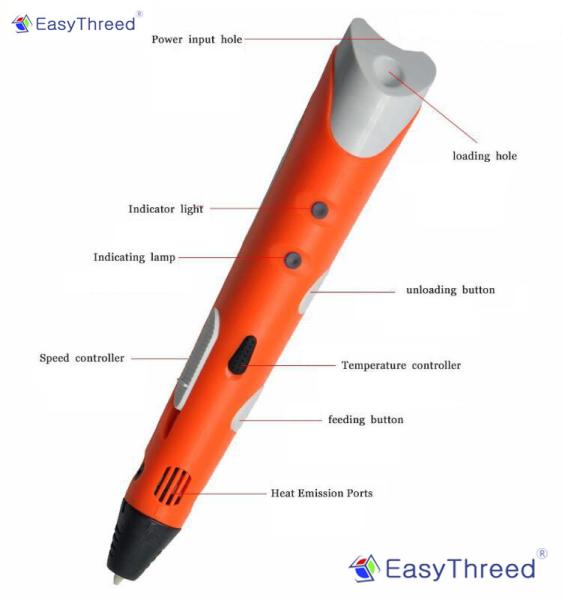 Easthreed Small Professional 3D Printing Pen , Yellow / Blue / Pink 3D Pen For