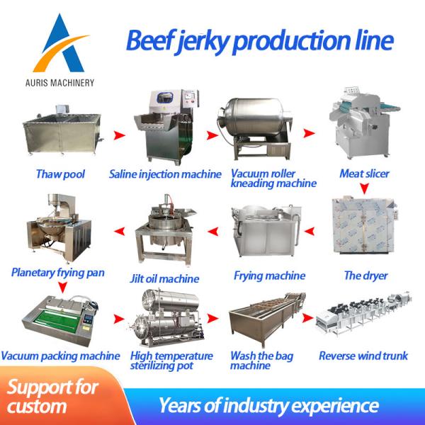 Saline Injection Meat Processing Machines Drying Frying Beef Jerky Cutting