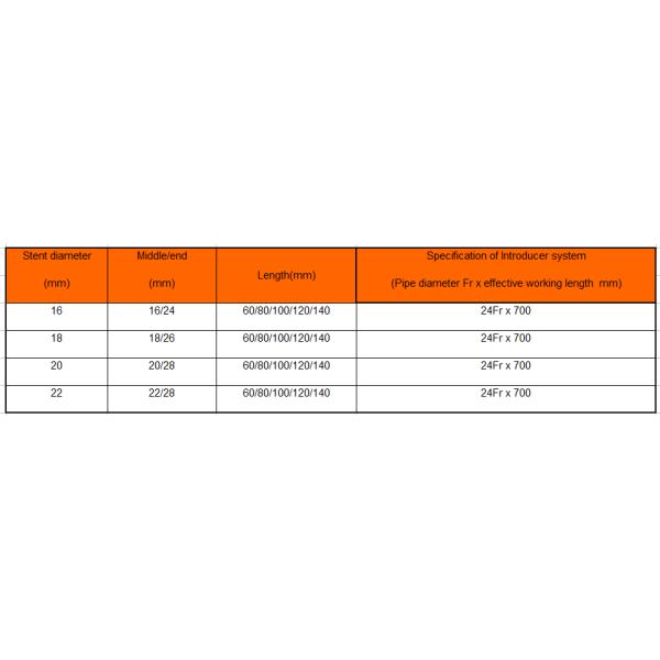 self expanding nitinol cardia stent insertion