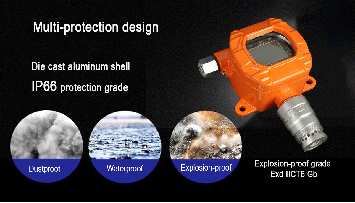 0-50000PPM Fixed Multi Gas Detector Natural Pipeline Processing MIC600
