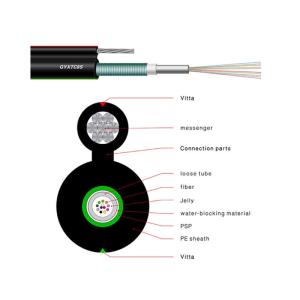 China GYXTC8S Outdoor Optical Fiber Cable Figure 8 12f Cable Aerial Fiber factory