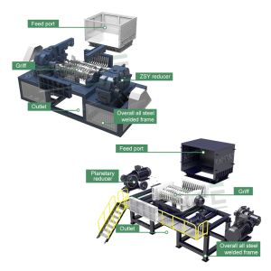 Automatic Scrap Metal Plastic Wood Shredder Crusher with Pump Standard