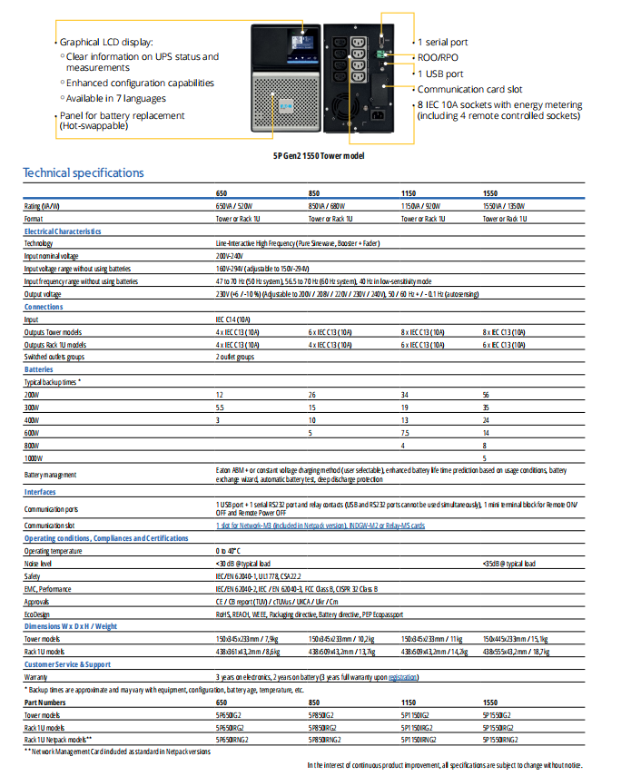 Eaton 5P Gen2 1150VA/920W 220V Line-interactive UPS with Rack 1U or Tower Mount and Pure Sinewave Output