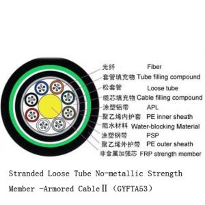 China Single Mode Outdoor Fiber Cable Compact Structure Preventing Loose Tubes From Shrinking factory