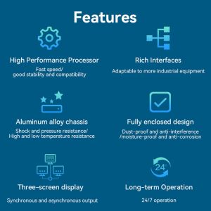 DDR4 32GB Industrial PC Intel Core i7 10510U Dual LAN SATA SSD Mini PC WiFi