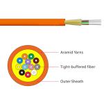 KEXINT GJFJV 2-24 Cores Single Mode Multimode Indoor Single Bundle Optical Cable