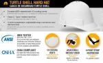 PPE Combo Head Protection Safety Construction Site Helmet CE EN 397