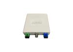 FTTH Catv Optical Receiver, WDM passive Fiber Optic Node, no power supply