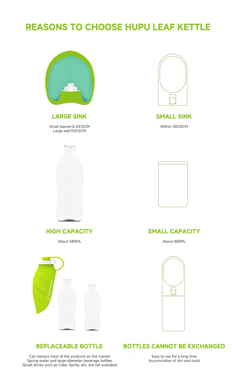 Leakproof Silicone Portable Dog Water Bottle For Walking Dog Travel Water Dispenser