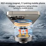 QI2 IPhone Small Magsafe Wireless Charger 2 In 1 Magsafe Fast Charger