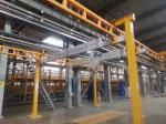 Beam Crane Track Light Duty Overhead Crane Free Standing 1ton
