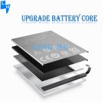 1400mAh Mobile Phone Battery for ZTE Blade Q Pro GF3 T320 A5S Li3818T43P3h665344