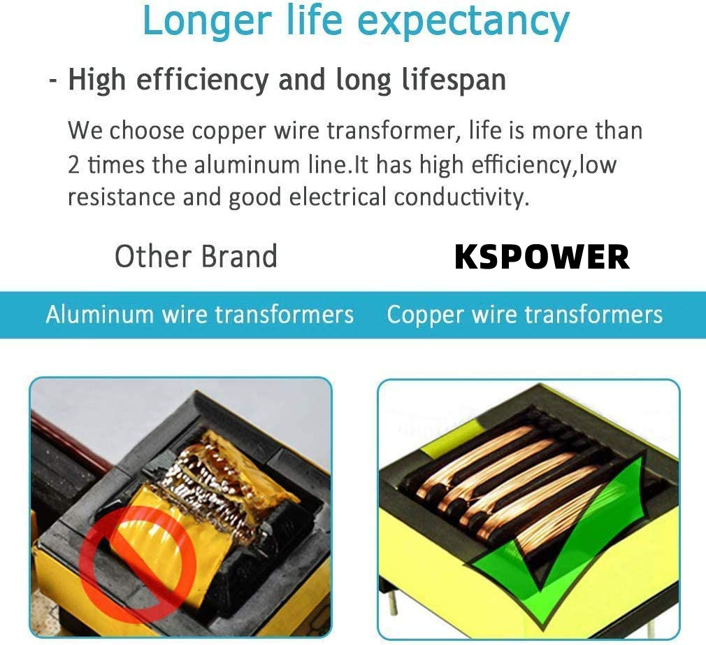 12v 2500ma Class 2 Power Supply 60Hz Wall Mount Power Adapter Output AC DC 7.5v 21v 500ma 4000ma