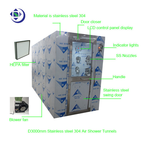 Depth 3000mm Air Shower Cleanroom With Manual Doors For Six People