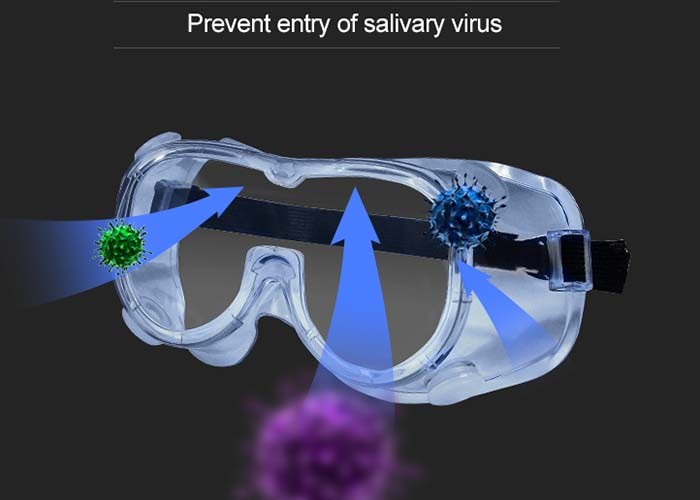 Absorbing 99% UV Surgery Safety Glasses Chemical Resistant Enclosed Labor