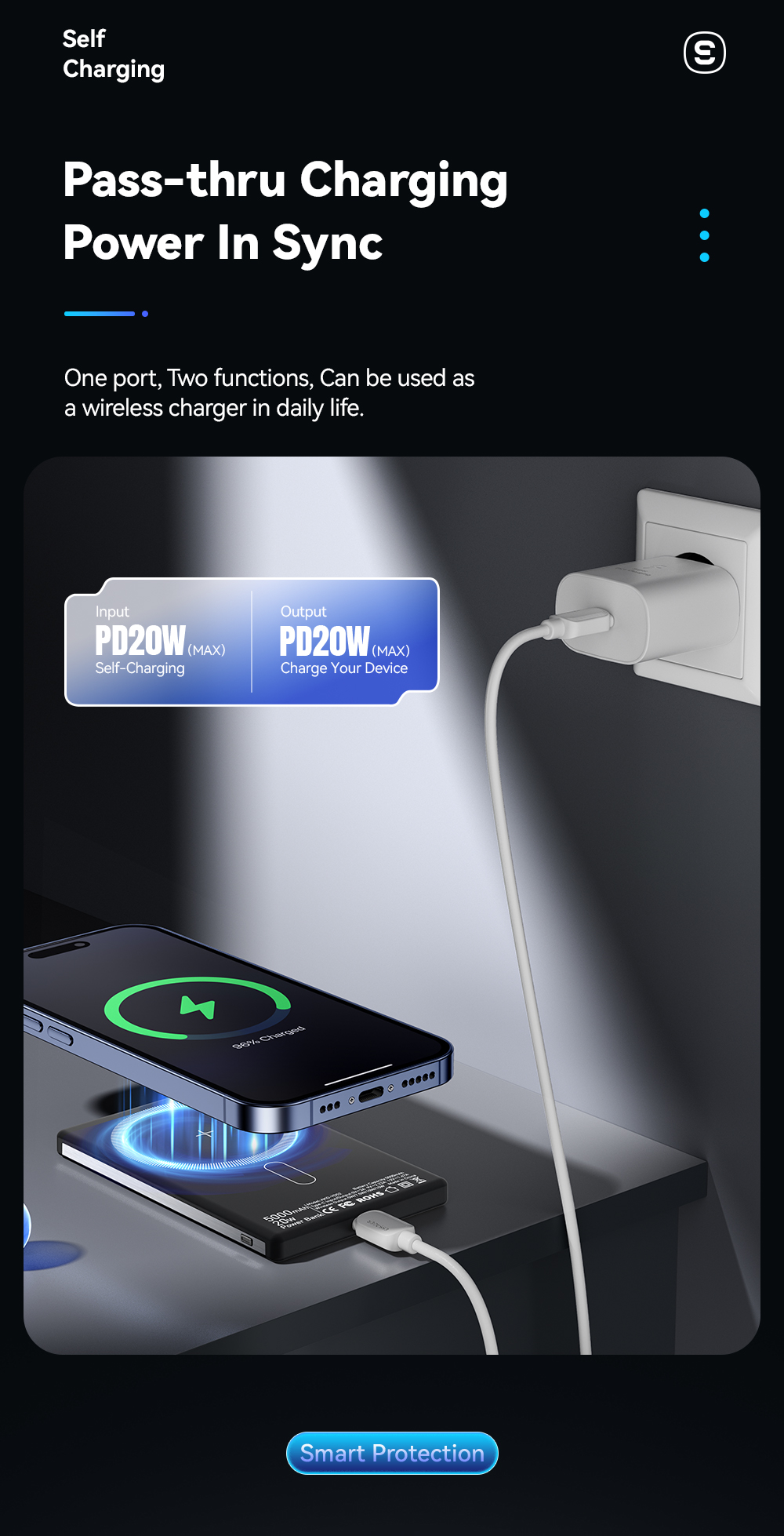 ABS PC Aluminum Alloy Fast Charging Power Bank Ultra Thin Wireless 5000mah